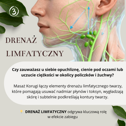 MASAZ KOBIDO BIELSKO-BIAŁA